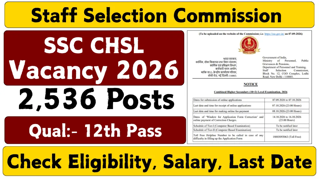 SSC CHSL Recruitment 2026