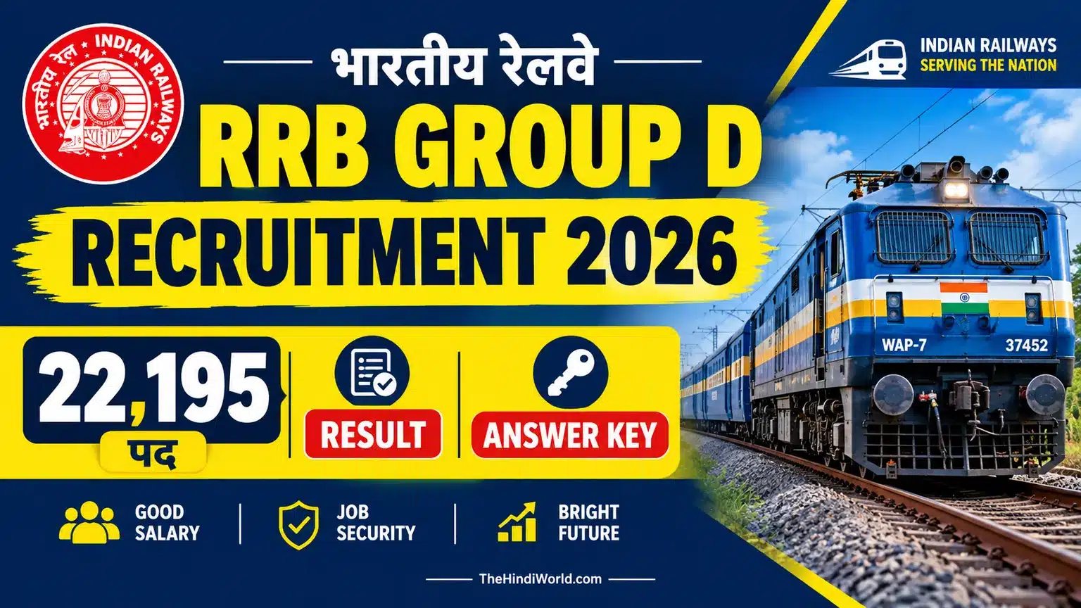 RRB GROUP D RECRUITMENT 2026