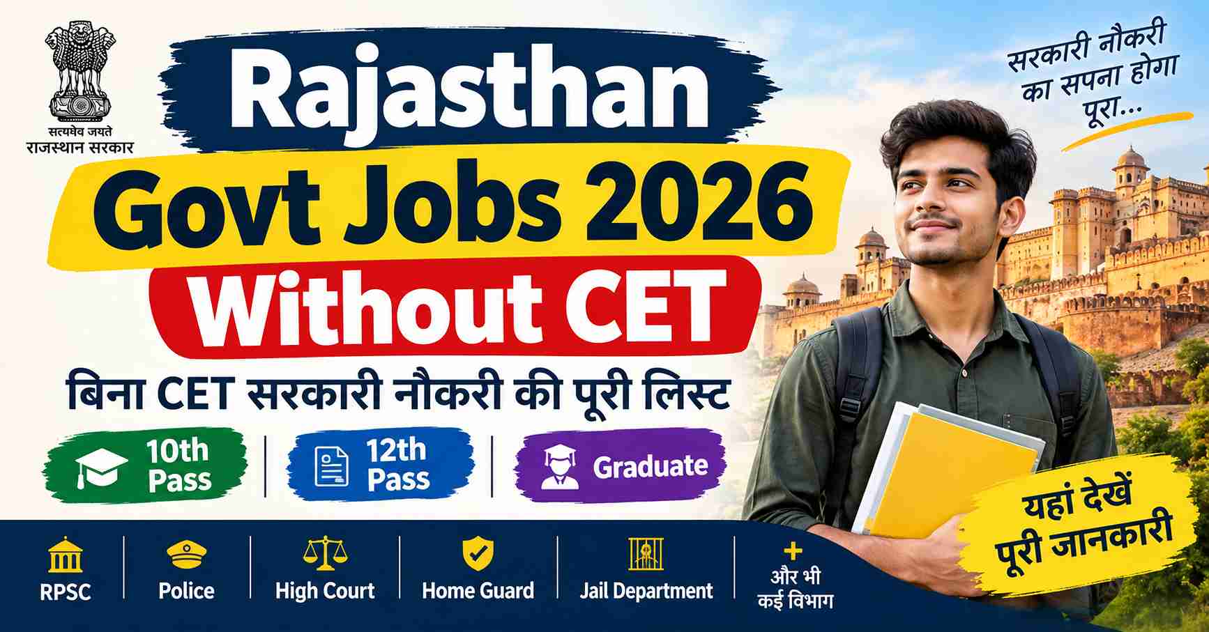 Rajasthan Govt Jobs Without CET 2026