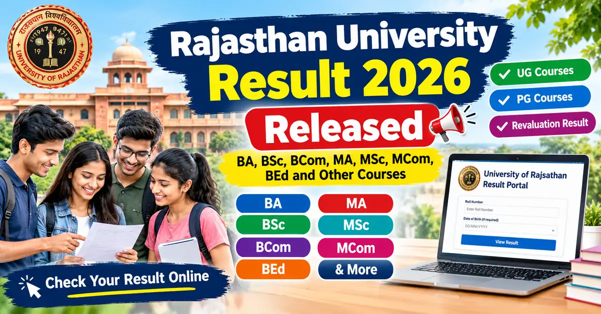 Rajasthan University Result 2026