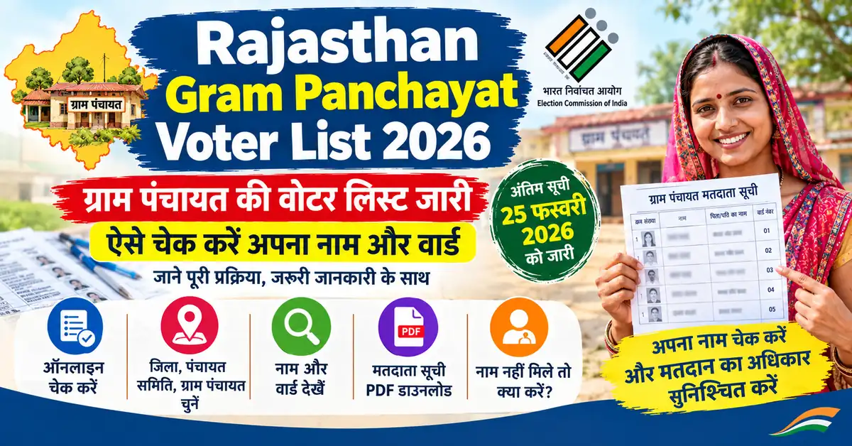 Rajasthan Gram Panchayat Voter List 2026