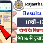 RBSE Rajasthan Board Result 2025