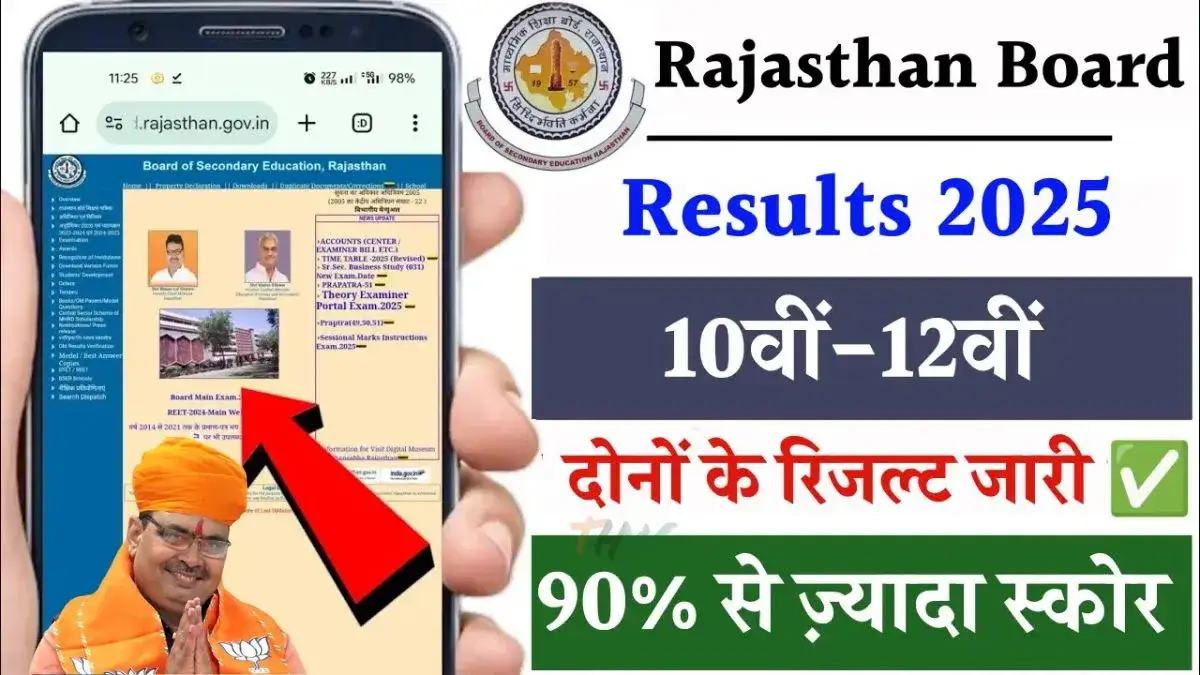 RBSE Rajasthan Board Result 2025