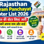 Rajasthan Gram Panchayat Voter List 2026
